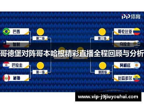 哥德堡对阵哥本哈根精彩直播全程回顾与分析
