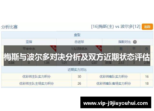 梅斯与波尔多对决分析及双方近期状态评估